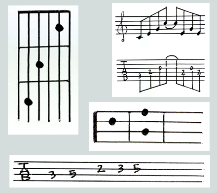 音楽大学、音楽理論,  五線定規、音楽ノート,音楽ギフト,発表会記念品